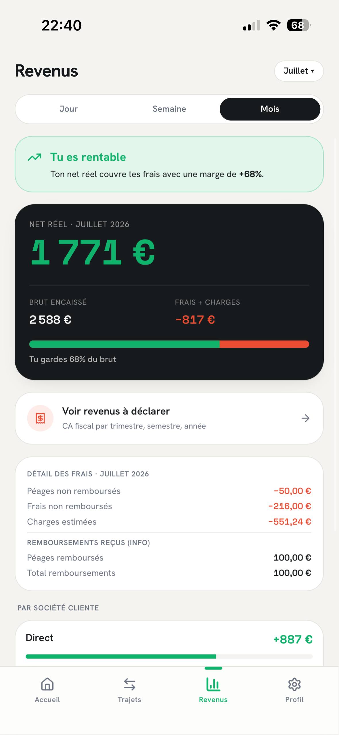 Vue des revenus et de la rentabilité réelle dans Conv'Pocket